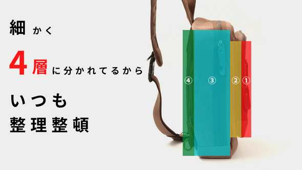 4層構造13ポケットA4帆布スリングバッグ-bz1250new